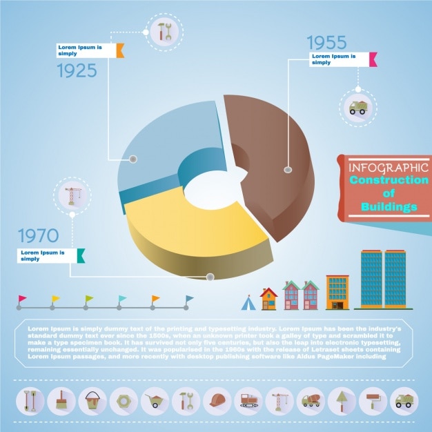 An infographic showing a pie chart with different slices representing various asset classes, such as stocks, bonds, and real estate. The infographic emphasizes diversification in portfolio construction.