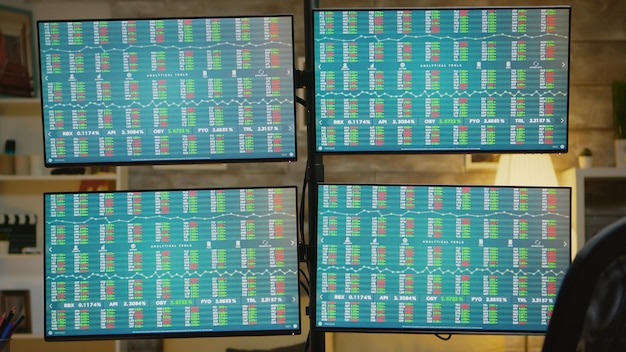 A multi-windowed trading screen displaying real-time commodity prices fluctuating rapidly. The screen also contains technical analysis charts and financial news headlines related to commodities.