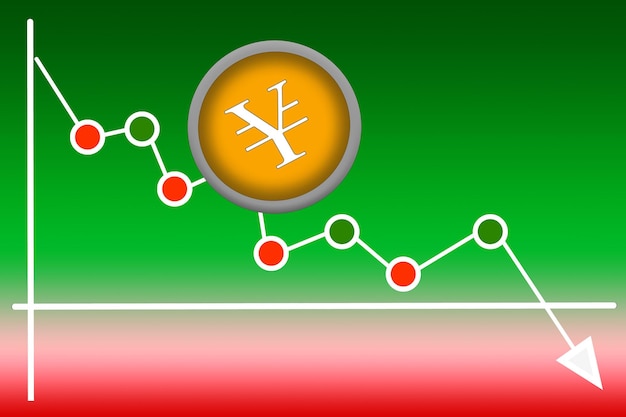 A graph showing implied volatility spiking and then decreasing, illustrating different market conditions and the impact on option prices. Highlight the visual representation of volatility changes.