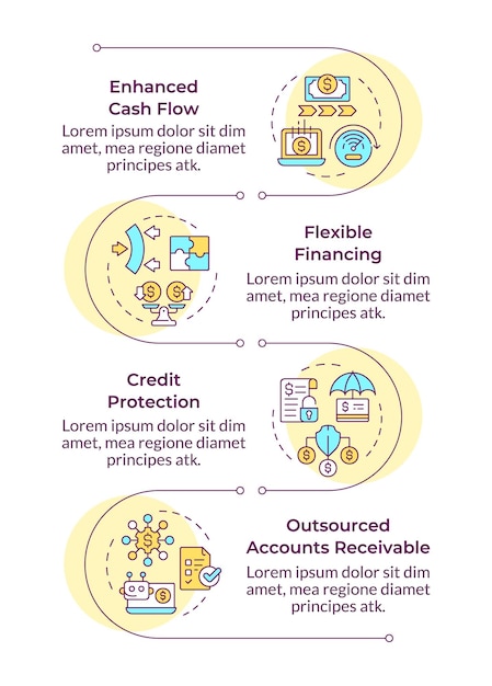 An infographic illustrating the step-by-step calculation process of the General Business Credit, from identifying eligible credits to applying limitations.