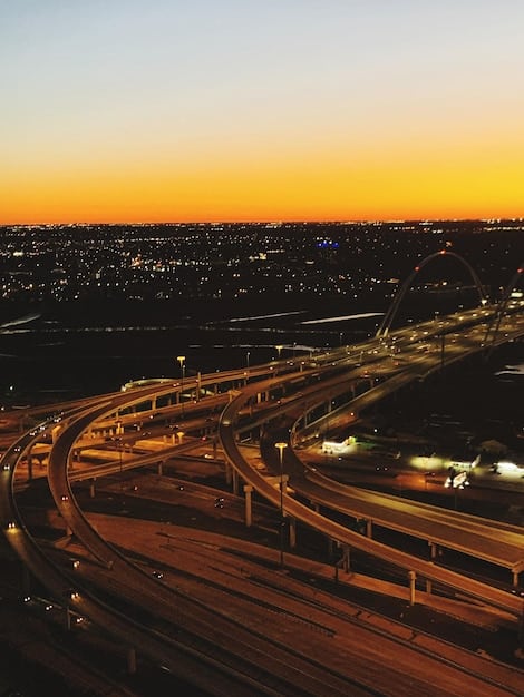 Capitalizing on US Infrastructure Investments: A 2025 Guide