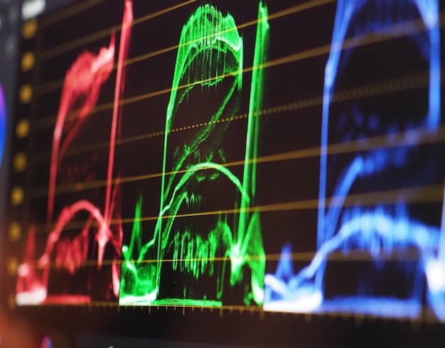 Top 5 Dividend Stocks to Boost Your Income Fast