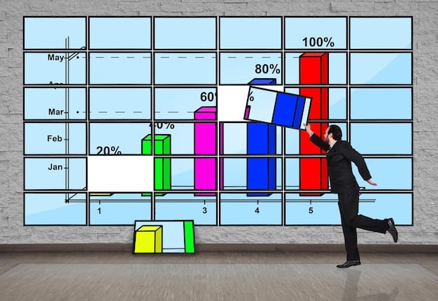 A bar graph comparing the dividend yields and payout ratios of the 5 dividend stocks discussed, highlighting their relative strengths and weaknesses.