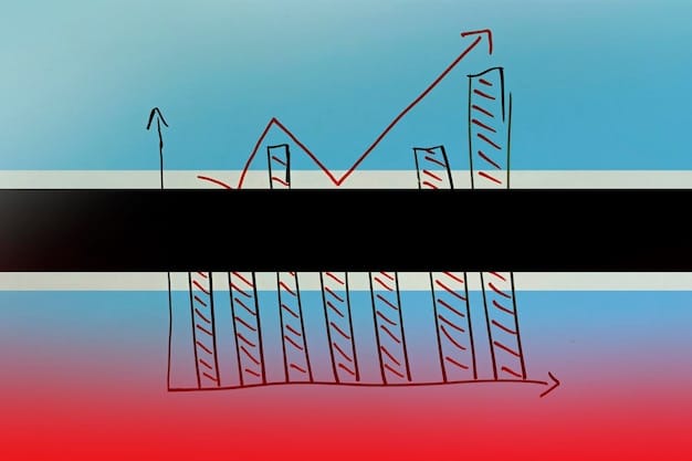 A downward trending line graph representing a REIT's stock performance, illustrating a potential market downturn, with caution icons interspersed.