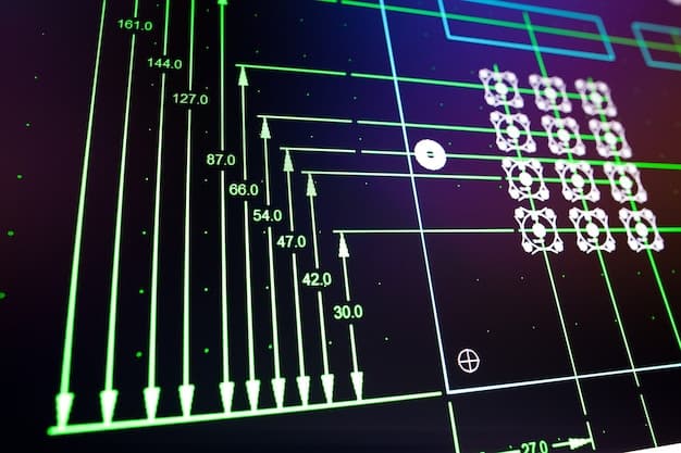 A graph showing the exponential growth of the cybersecurity market over the past decade, with projections for continued growth in the future. The graph includes data points representing market size in billions of dollars.