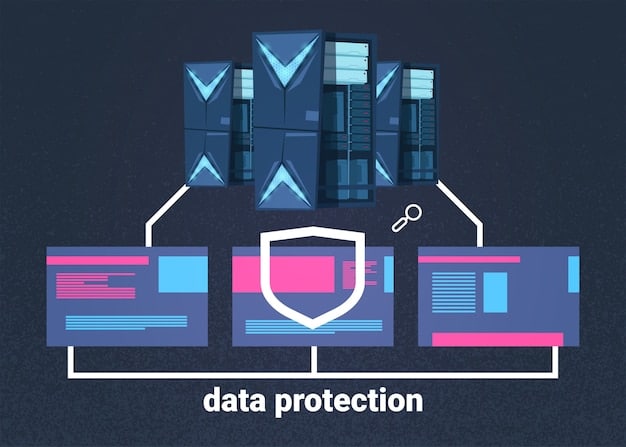 A visual representation of different layers of cybersecurity defense, including network security, endpoint security, data encryption, and threat intelligence. Each layer is depicted as a shield against cyber threats .