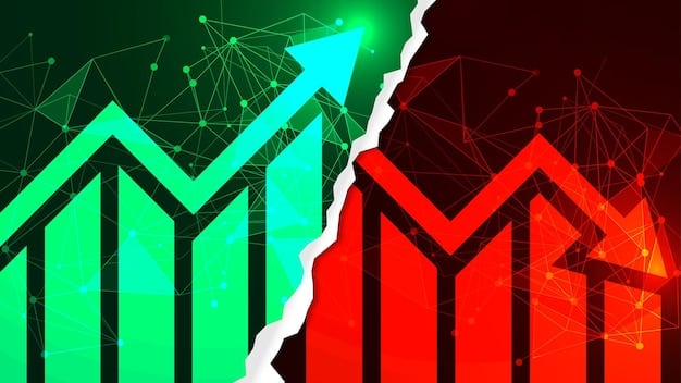 Top 3 Investment Mistakes: Rising Rate Environment Survival Guide