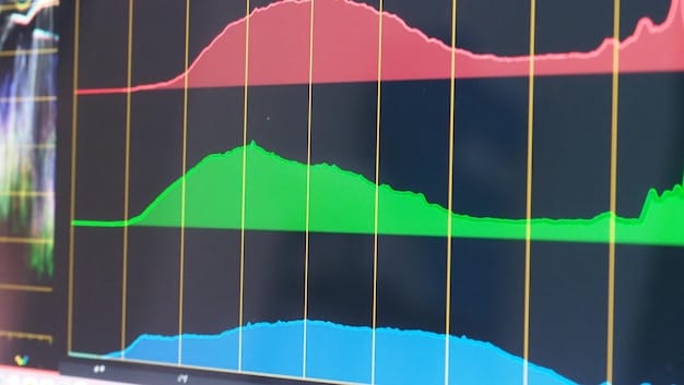 How to Hedge Your Portfolio with Options: A Comprehensive Guide