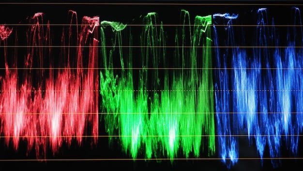 A graph displaying VIX index movements, illustrating how options can be used to hedge against volatility spikes.