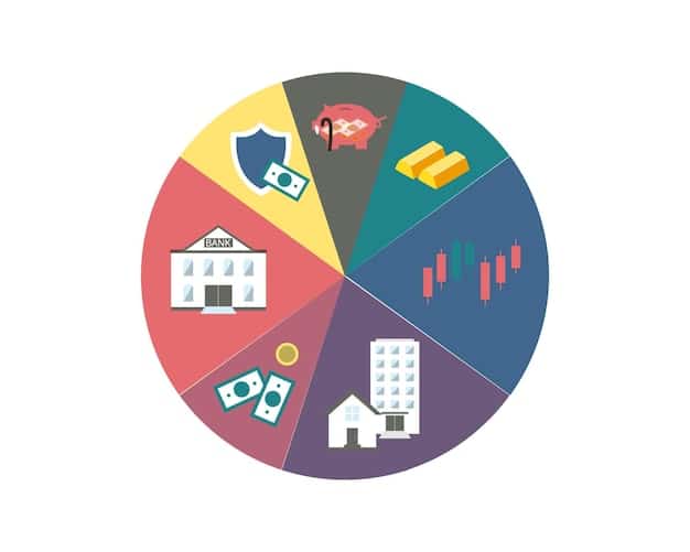 A pie chart visually depicting asset allocation, with different sections representing stocks, bonds, real estate, and cash. The colors are vibrant and the labels are clear.