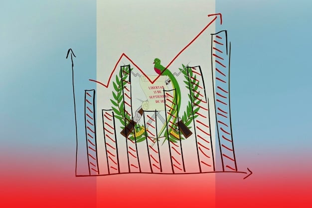 A graph illustrating the projected decline in Social Security funds over the next 20 years, showing a sharp decrease and the point at which the funds are expected to be depleted. The graph is overlaid on an image of the US Capitol building, symbolizing the political implications.