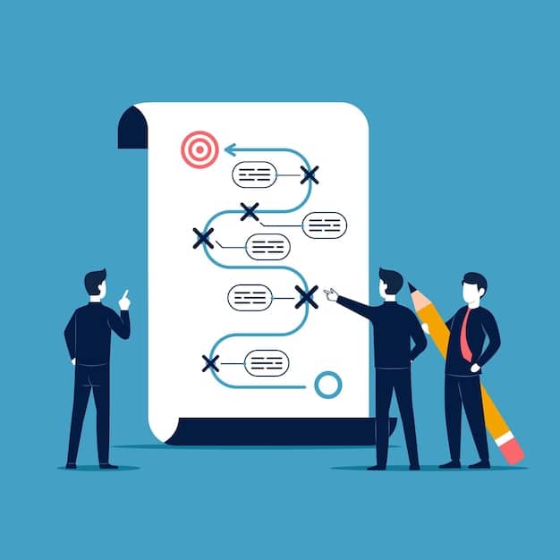 A flowchart outlining the WOTC application process, starting from identifying a qualifying employee to submitting the necessary forms and claiming the credit on the employer's tax return. The flowchart should be clear and easy to follow.