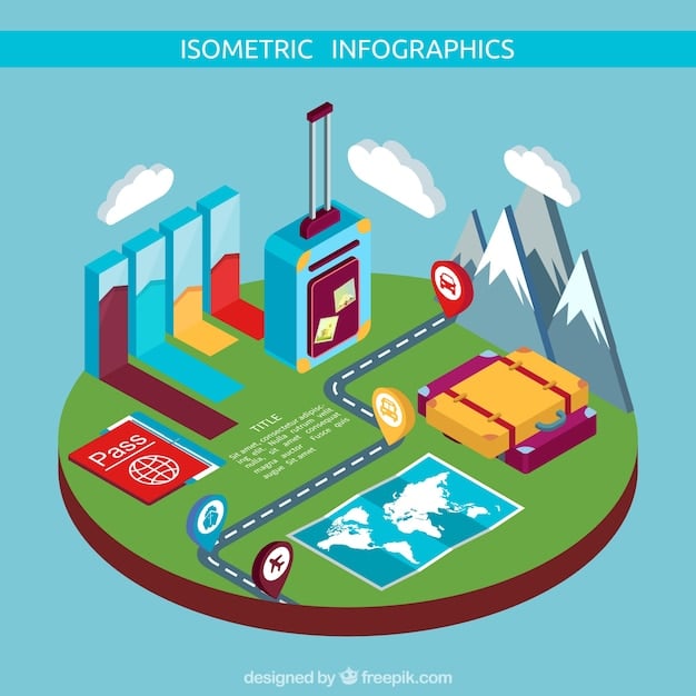 A diagram illustrating the process of carbon capture, including capture from industrial sources, transportation, and secure storage in geological formations.
