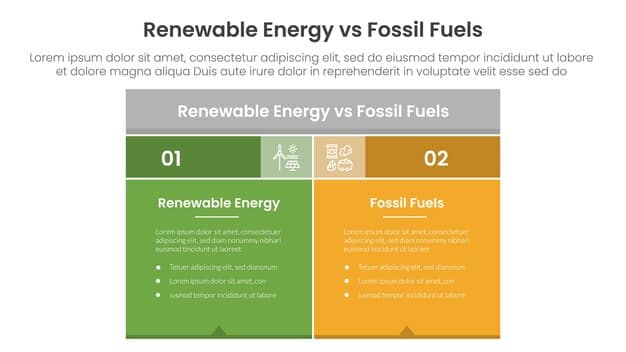 A comparison chart outlining the pros and cons of different carbon capture technologies, including cost, efficiency, and scalability.