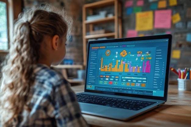 A data dashboard displaying student performance metrics, identified by an AI system. The dashboard highlights areas of strength and weakness, and suggests targeted interventions for each student.