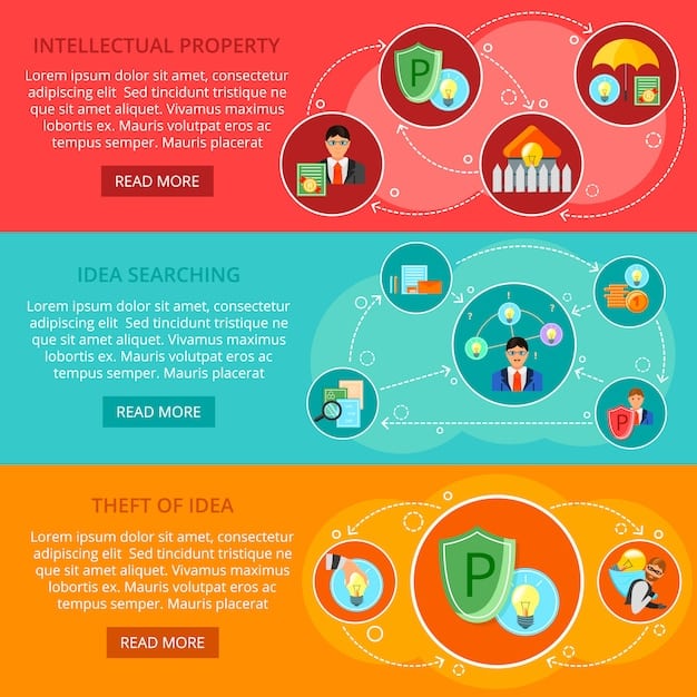 A flowchart illustrating the decision-making process for working while receiving Social Security benefits, showing the different outcomes based on age and earnings. The chart highlights the earnings limits and their impact on benefit reduction.