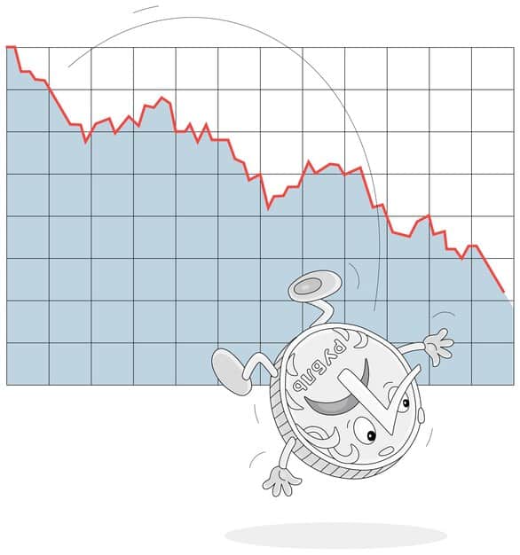 A line graph illustrating dividend yield over time versus the inflation rate, showing the dividend yield consistently above the inflation rate, emphasizing the stock's ability to beat inflation.