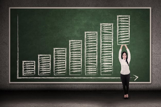 A graph illustrating the declining enrollment in teacher preparation programs over the past decade, with labels showing key milestones and contributing factors.